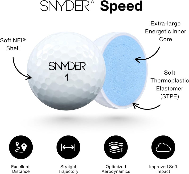 Snyder USA Speed Golf Balls - 3-Piece Construction Distance Golf Balls, 342 Dimples, 80 Compression, High Visibility Colored Golf Balls 12 Pack - Image 4